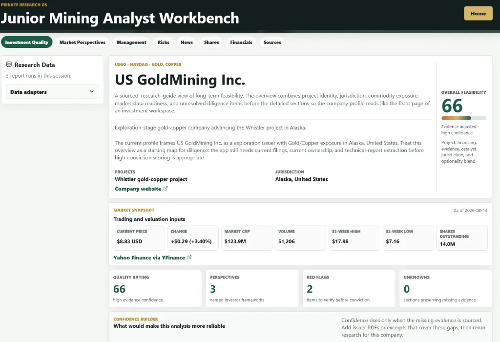 Junior Mining Analyst Workbench's US GoldMining report, showing evidence-adjusted feasibility, market data, diligence categories, and sources.